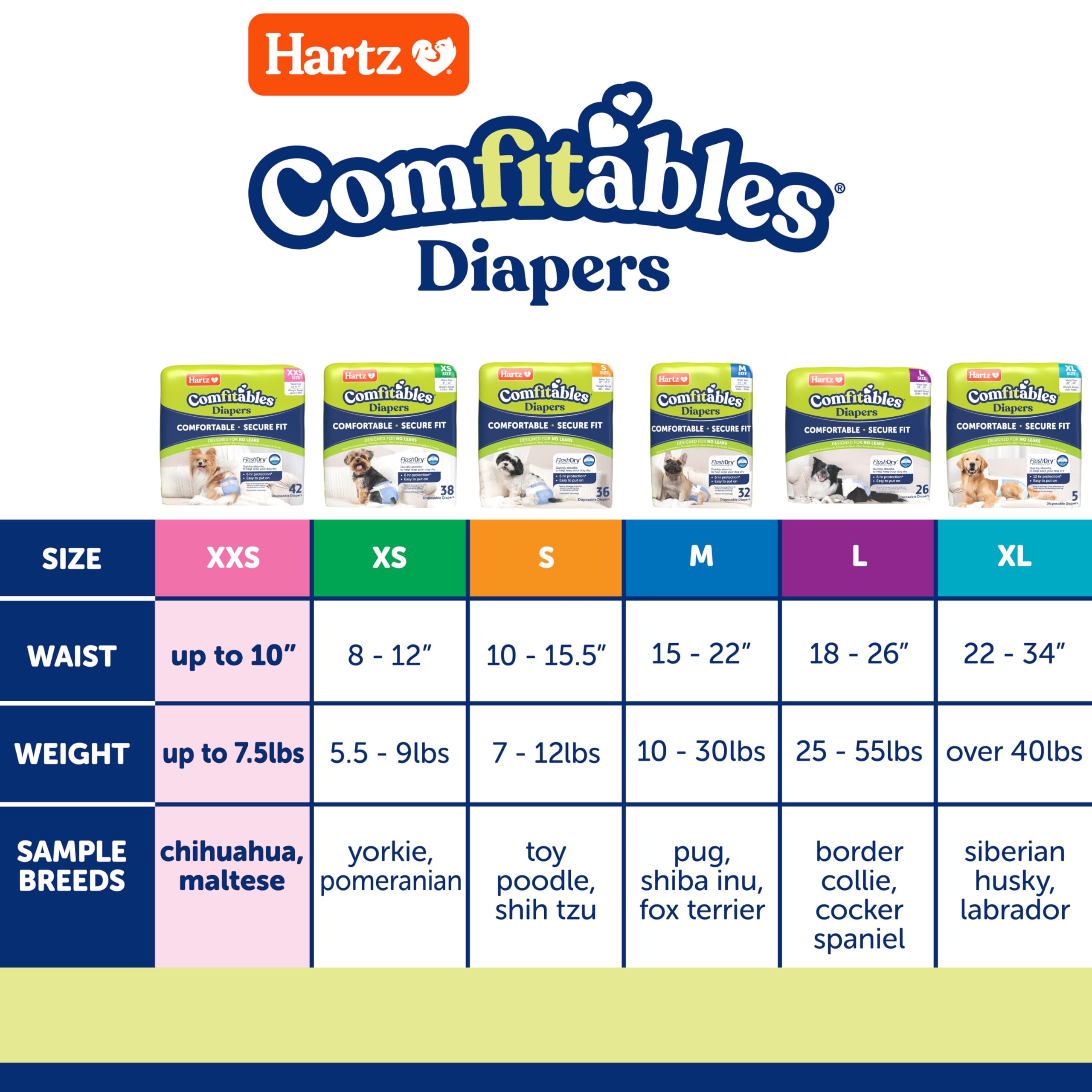 Hartz velcro repositionnable pour un ajustement précis et doux