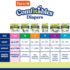 Hartz velcro repositionnable pour un ajustement précis et doux