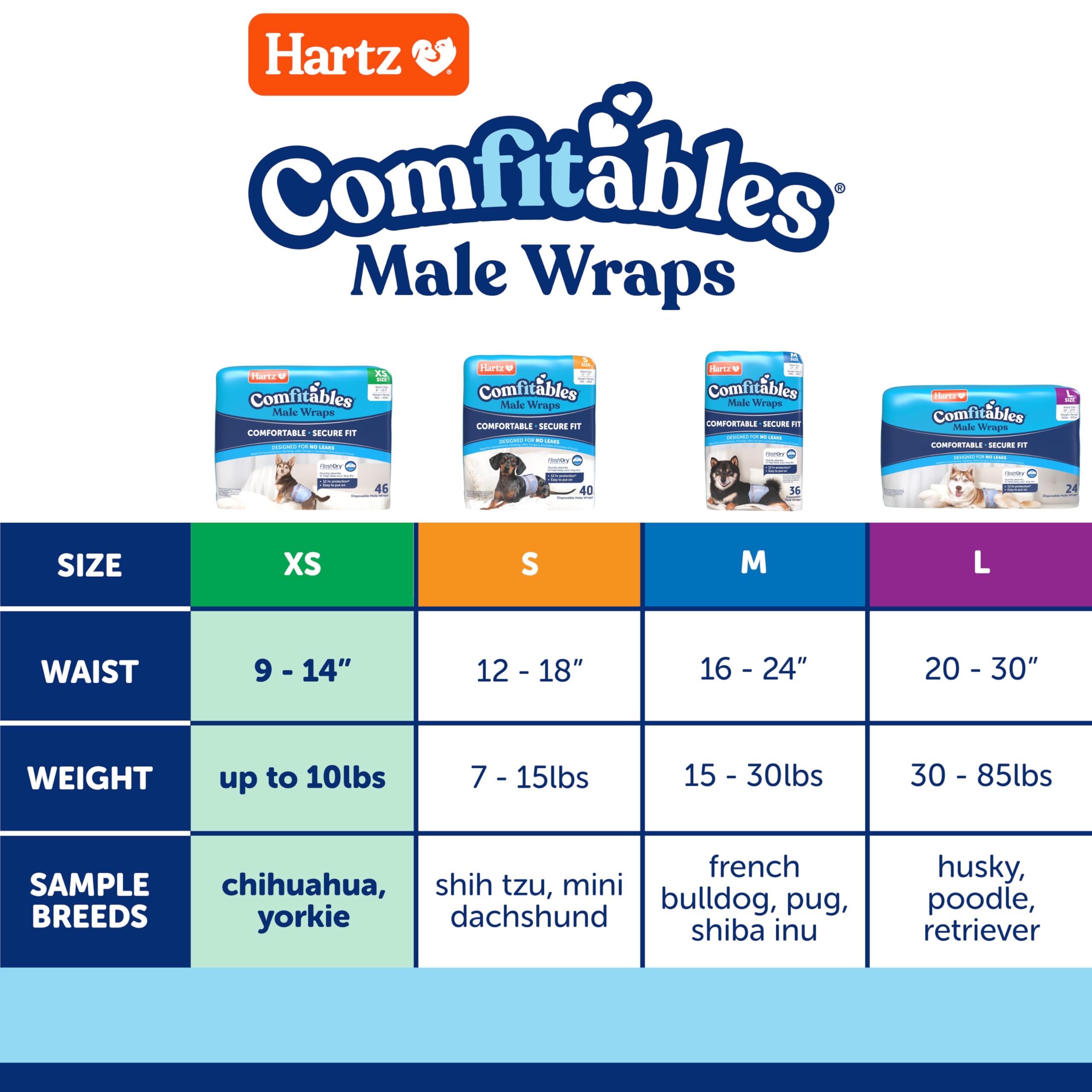 Hartz comparaison taille sur une règle pour vérifier l'ajustement extra-small précis