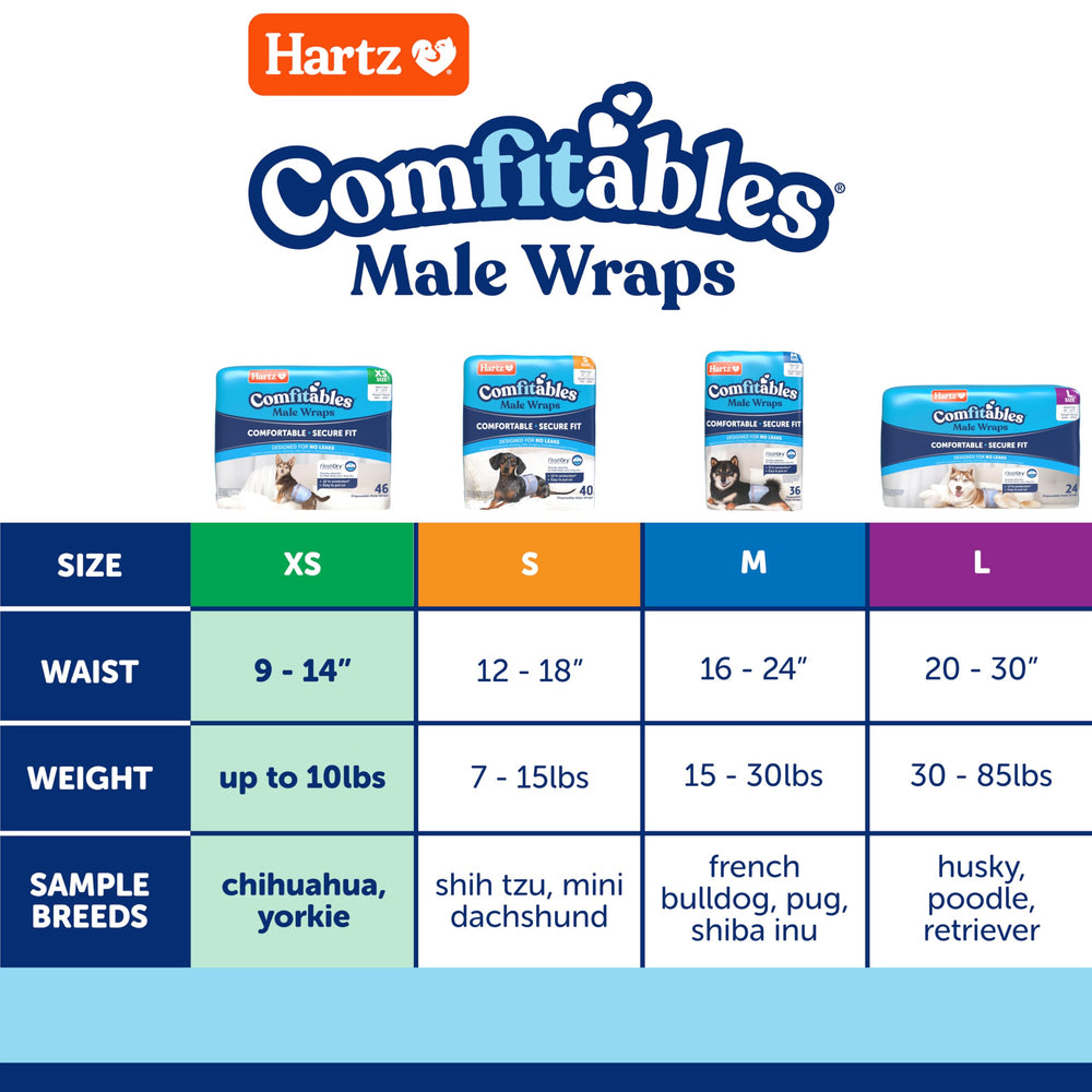 Hartz comparaison taille sur une règle pour vérifier l'ajustement extra-small précis