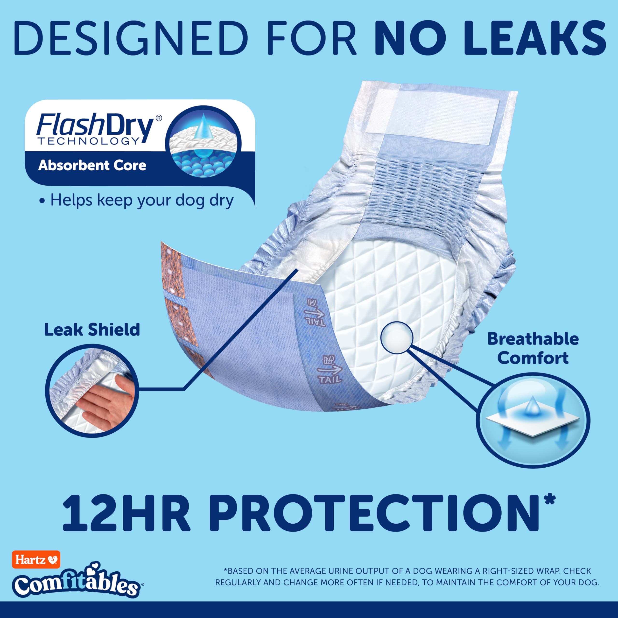 Hartz visuel du gel absorbant FlashDry transformant l'urine en gel pour retenir l'humidité