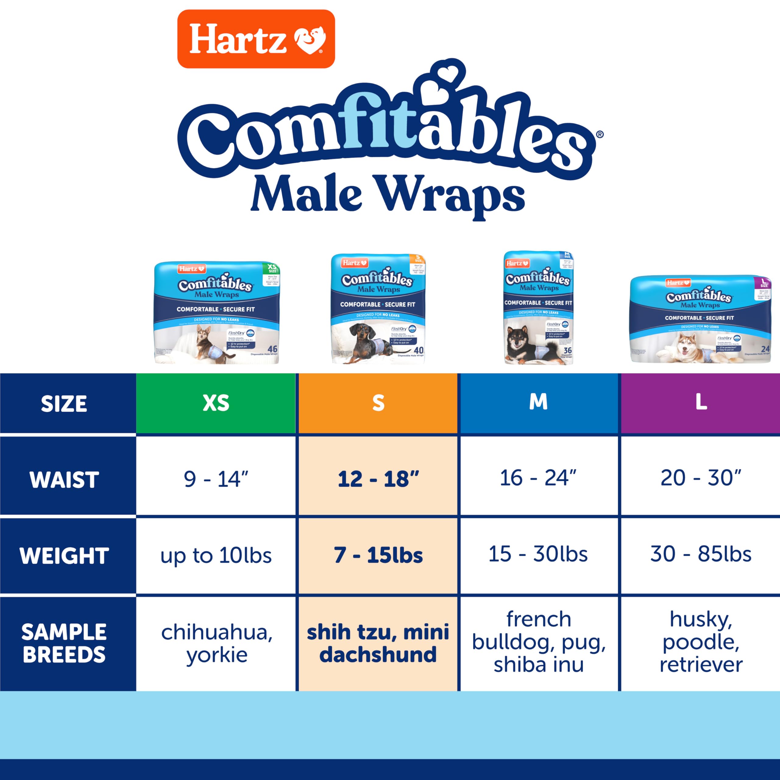Hartz Comfitables comparaison taille pour mesurer tour de ventre