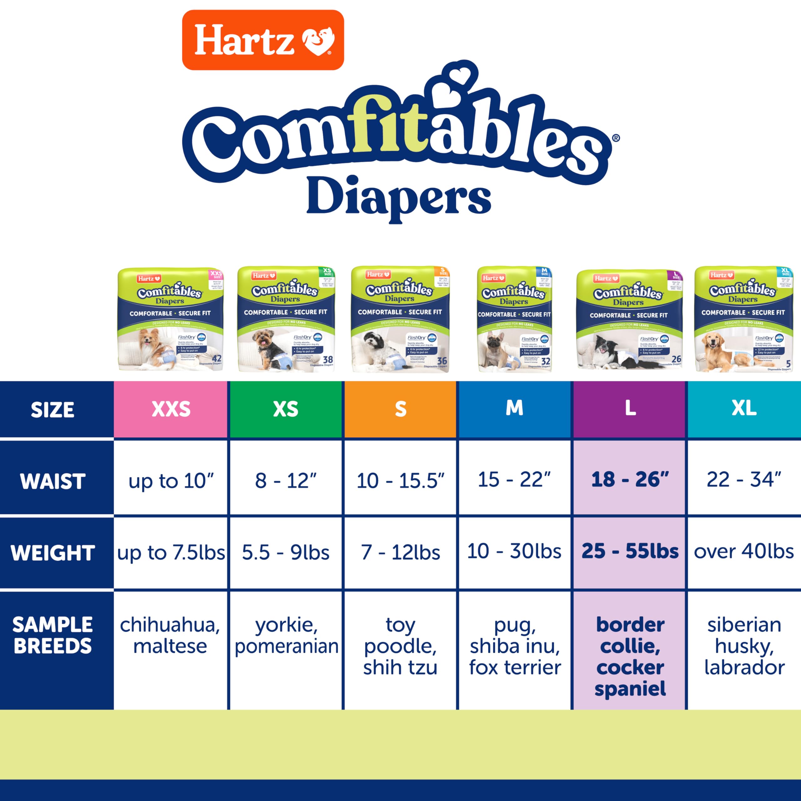 Hartz détail des attaches repositionnables pour un ajustement sûr et doux