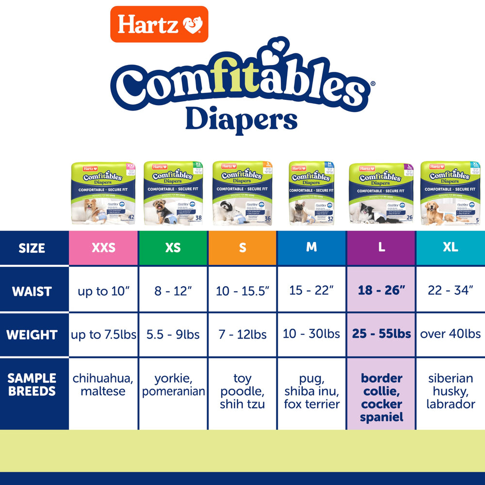 Hartz détail des attaches repositionnables pour un ajustement sûr et doux