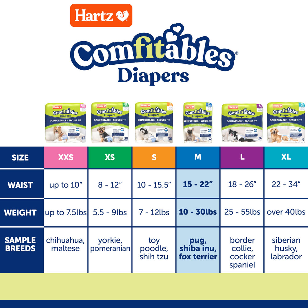 Hartz gros plan tissu respirant pour confort prolongé
