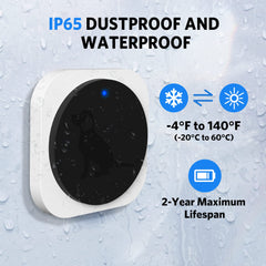 Hathever émetteur sous pluie prouvant sa protection IP65