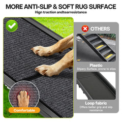 HEALLILY gros plan tapis antidérapant pour meilleure adhérence