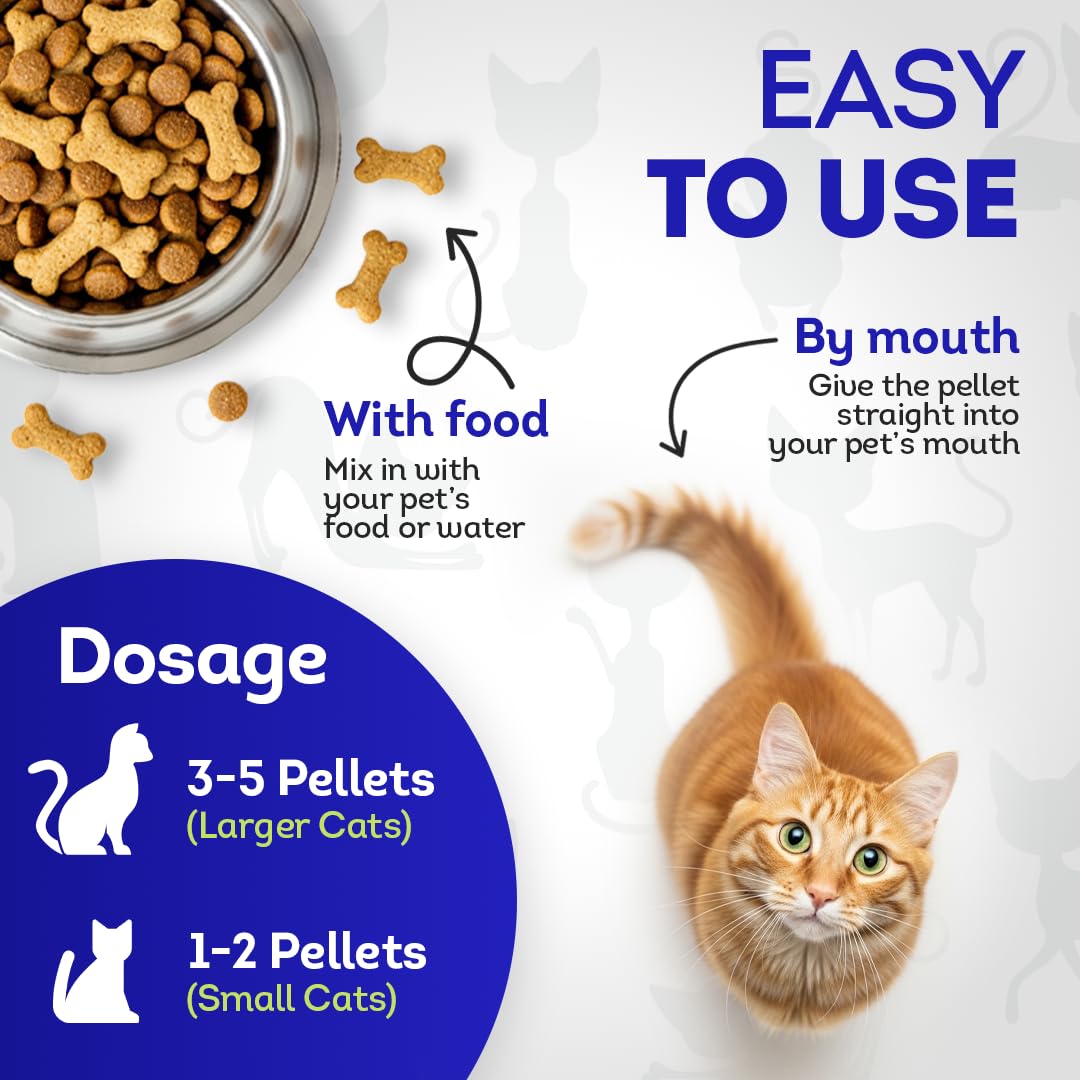 HealthyAnimals4Ever comparaison taille comprimés pour dosage précis