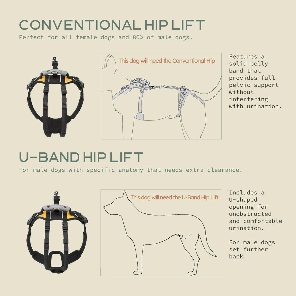 Help 'Em Up gros plan rembourrage respirant offrant confort et réduction frottements