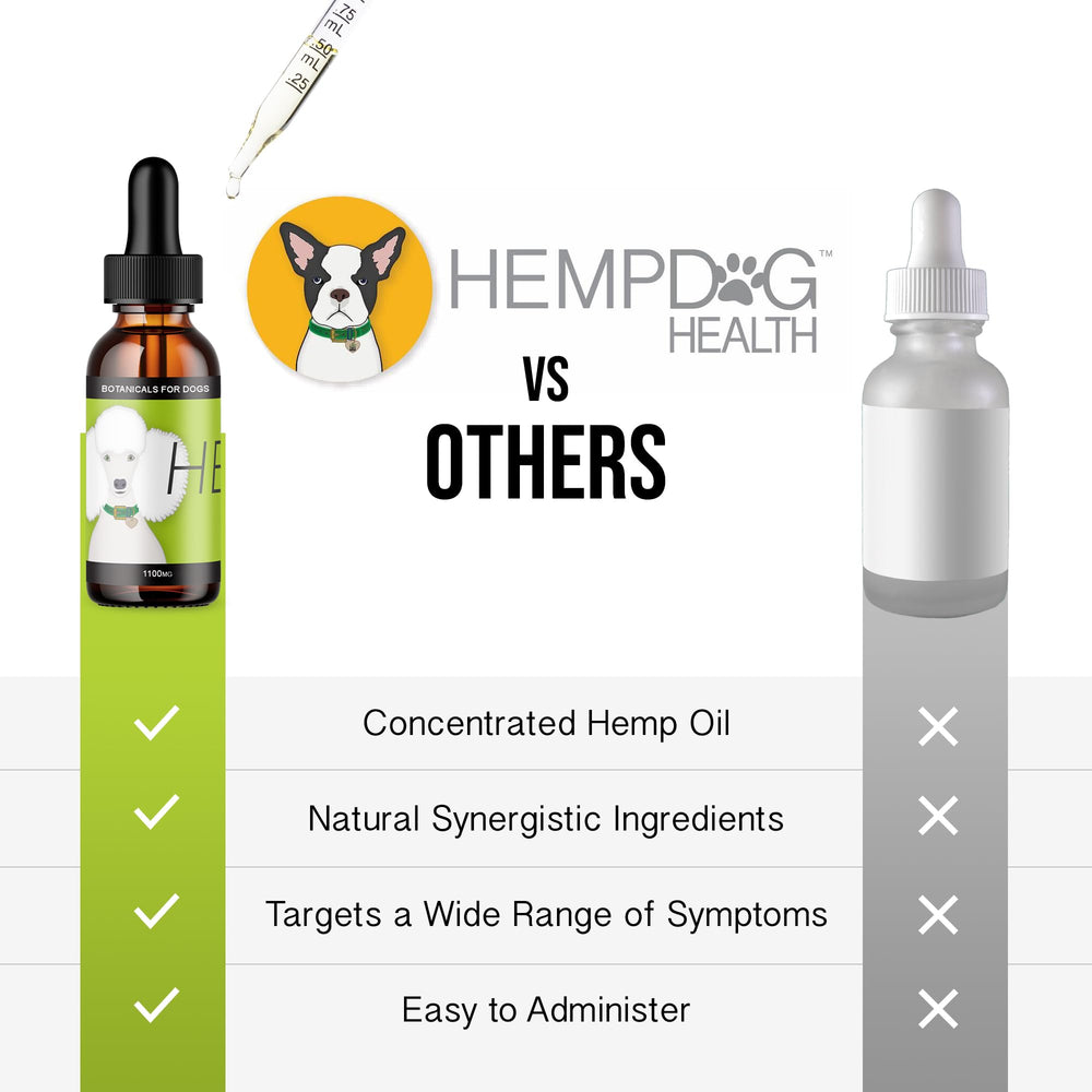 Hemp Dog Health étiquette détaillée indiquant ingrédients et origine