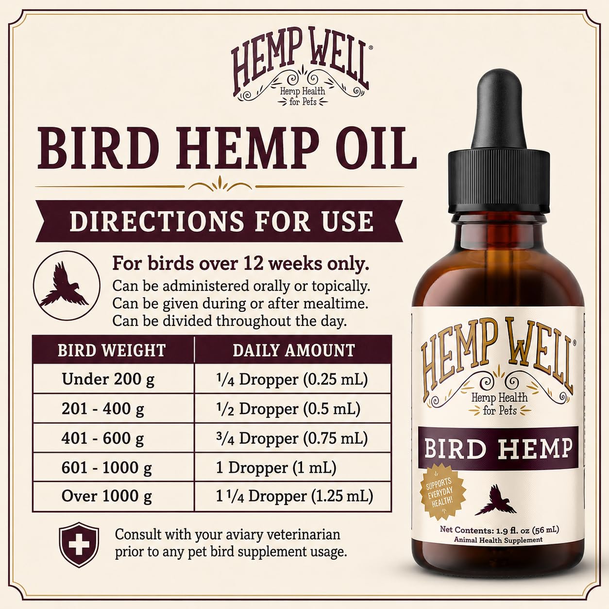 Hemp Well flacon à côté d'un ruban-mesure pour échelle, bénéfice taille pratique