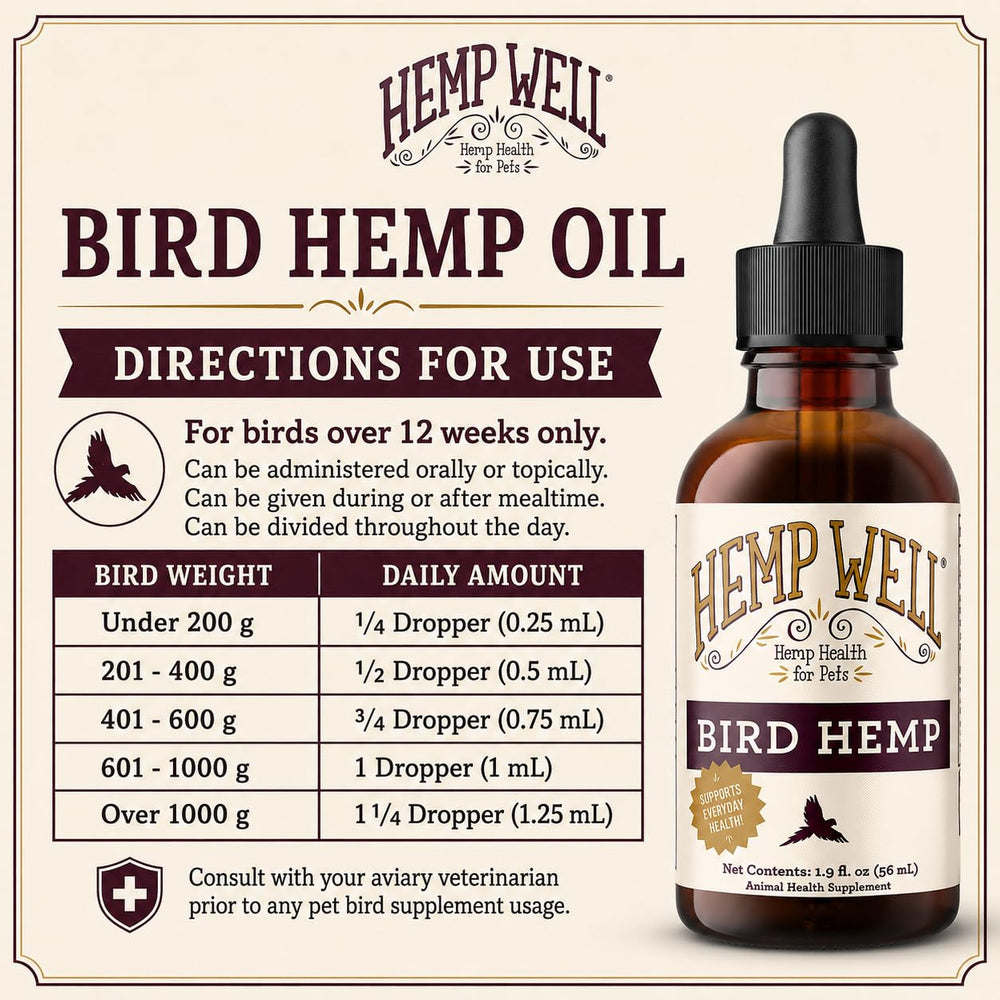 Hemp Well flacon à côté d'un ruban-mesure pour échelle, bénéfice taille pratique