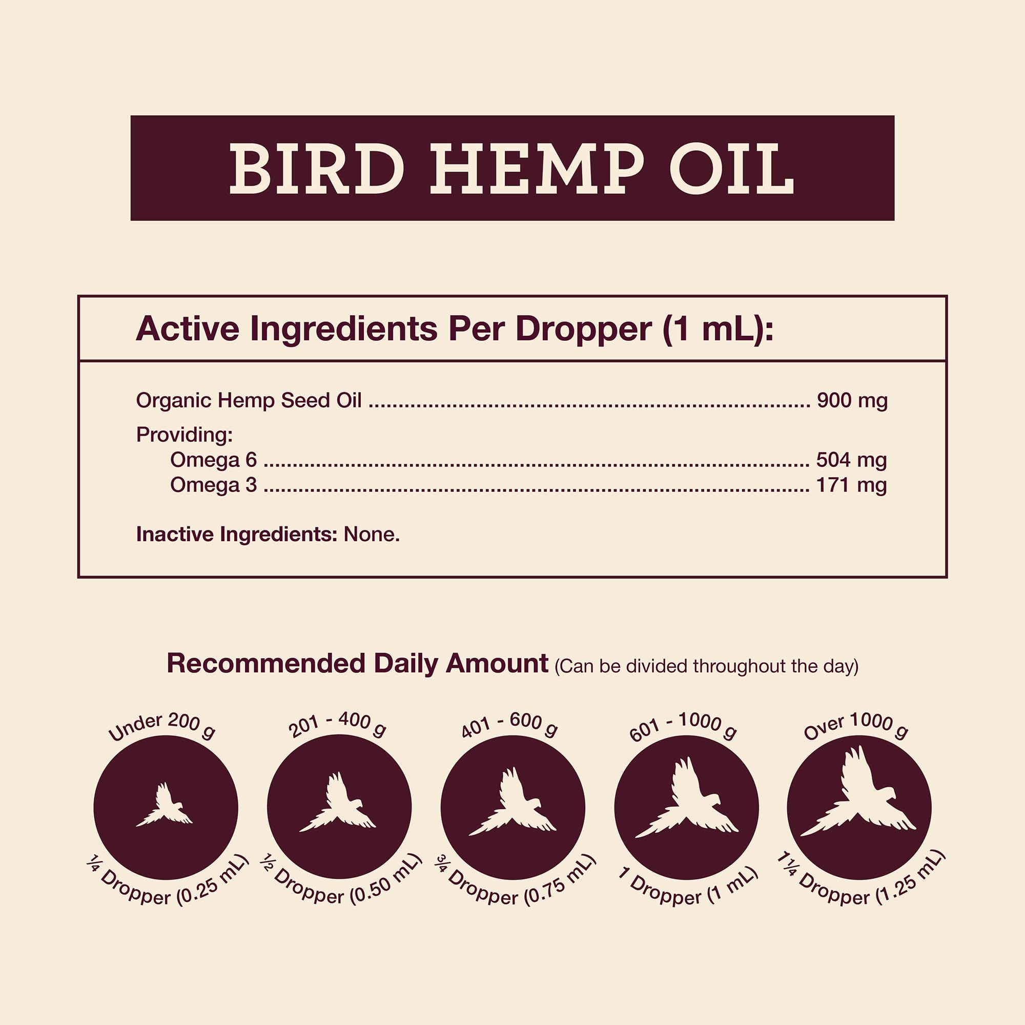 Hemp Well oiseau et propriétaire en moment de soin, bénéfice routine apaisante
