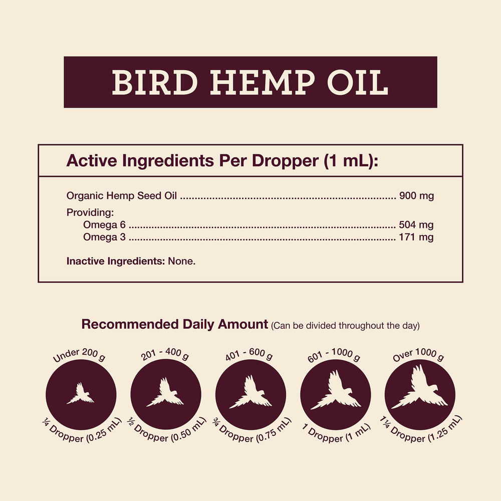 Hemp Well oiseau et propriétaire en moment de soin, bénéfice routine apaisante