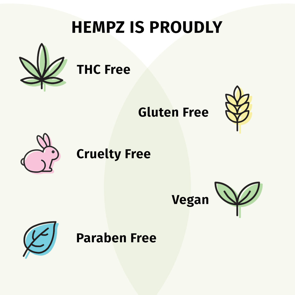 Bouteille Hempz entourée d'ananas et noix de coco montrant ingrédients