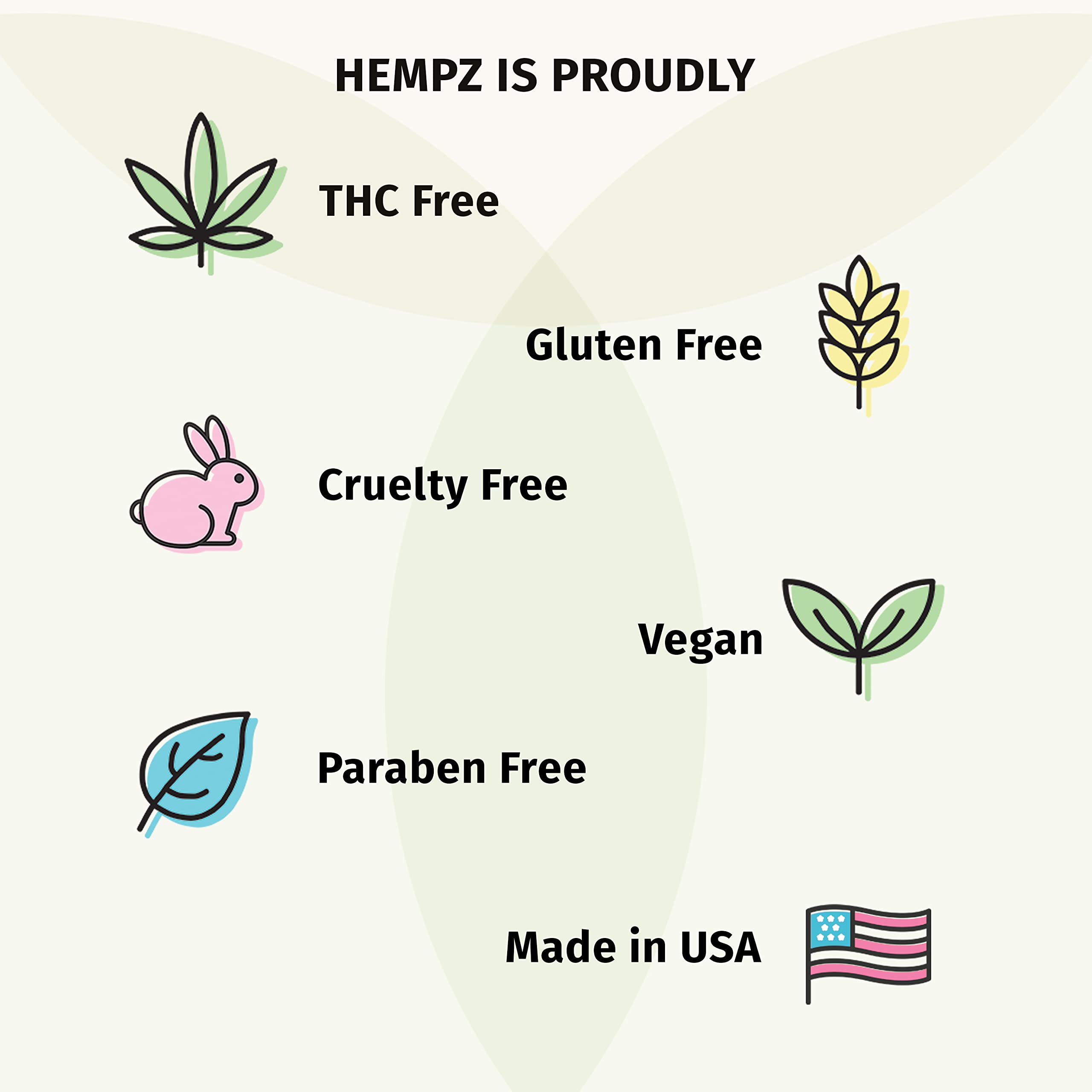 Hempz Petz étiquette détails ingrédients huile de graines de chanvre