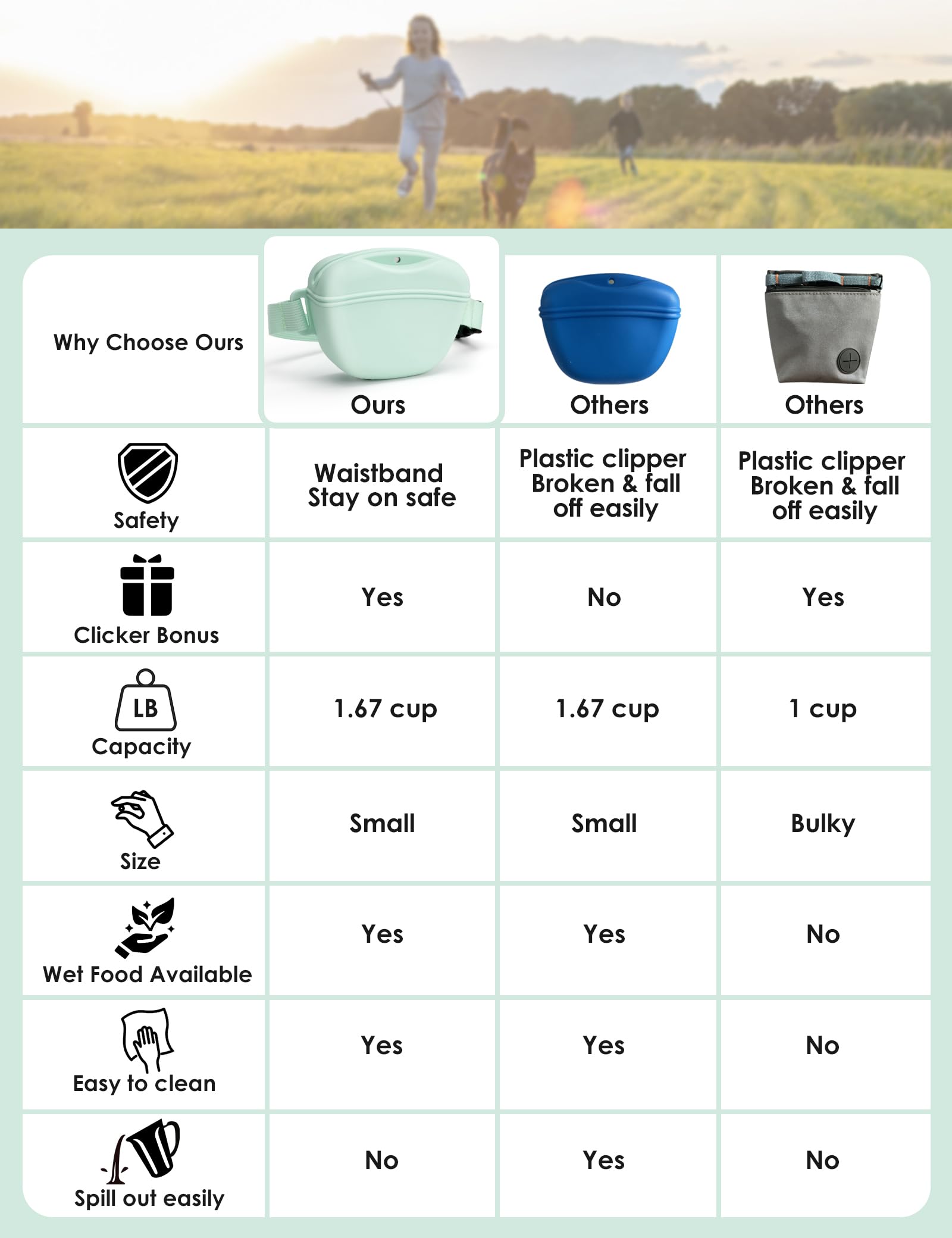 heouvo gros plan texture silicone alimentaire, facile à nettoyer et durable