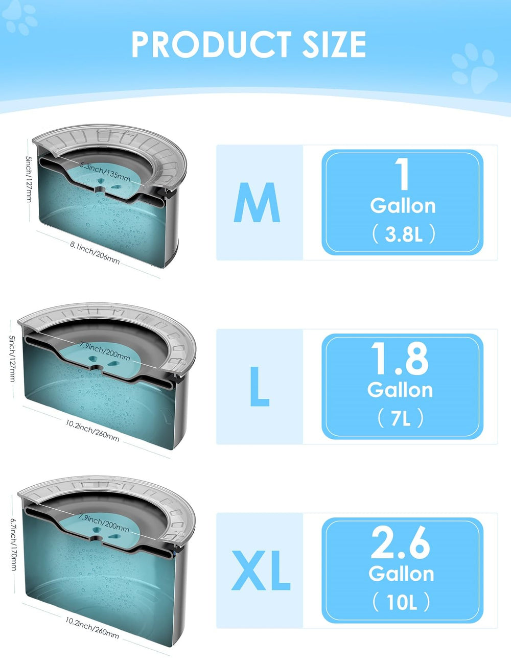 heouvo gamelle en usage par grand chien pour hydratation contrôlée