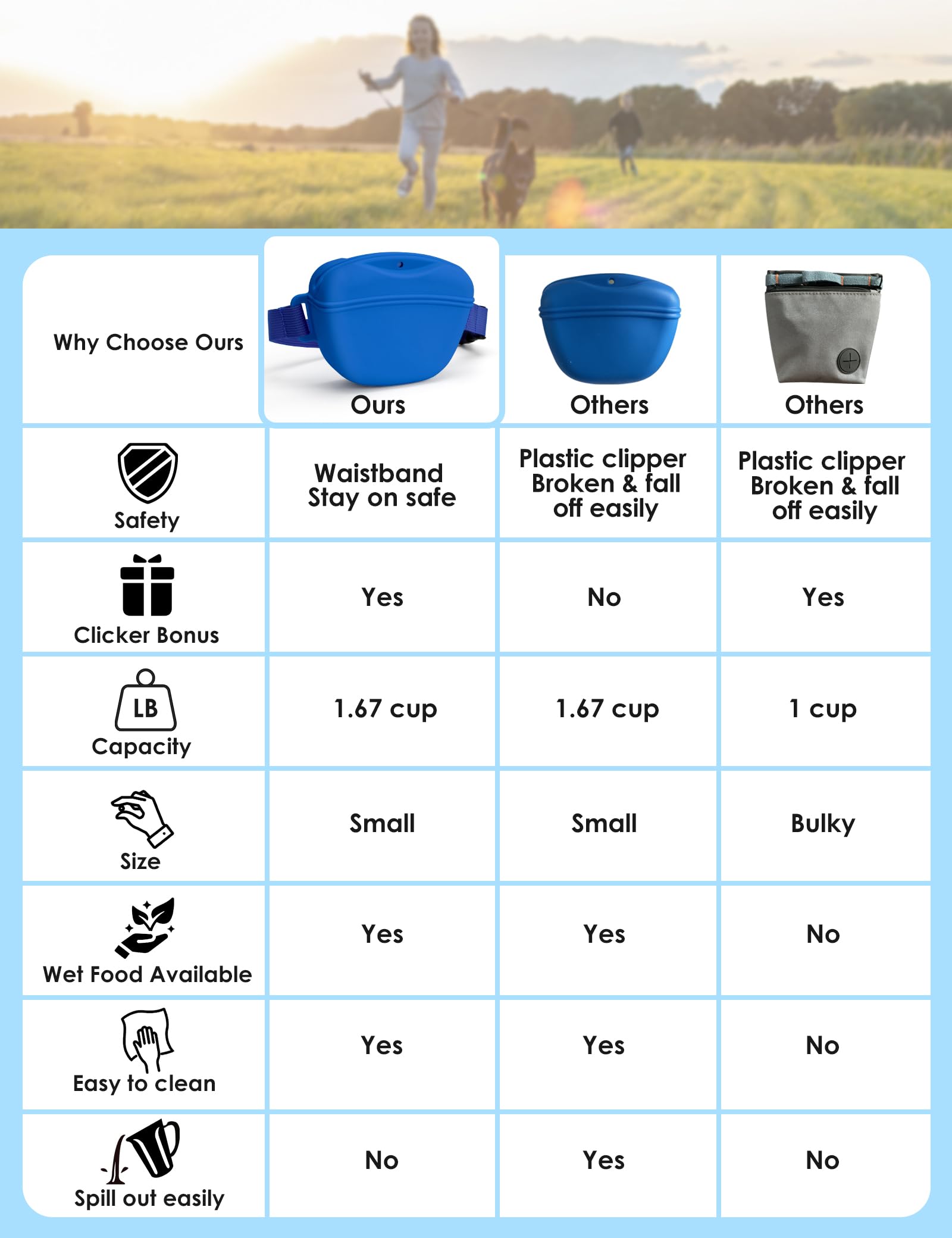 heouvo gros plan texture en silicone alimentaire facile à nettoyer