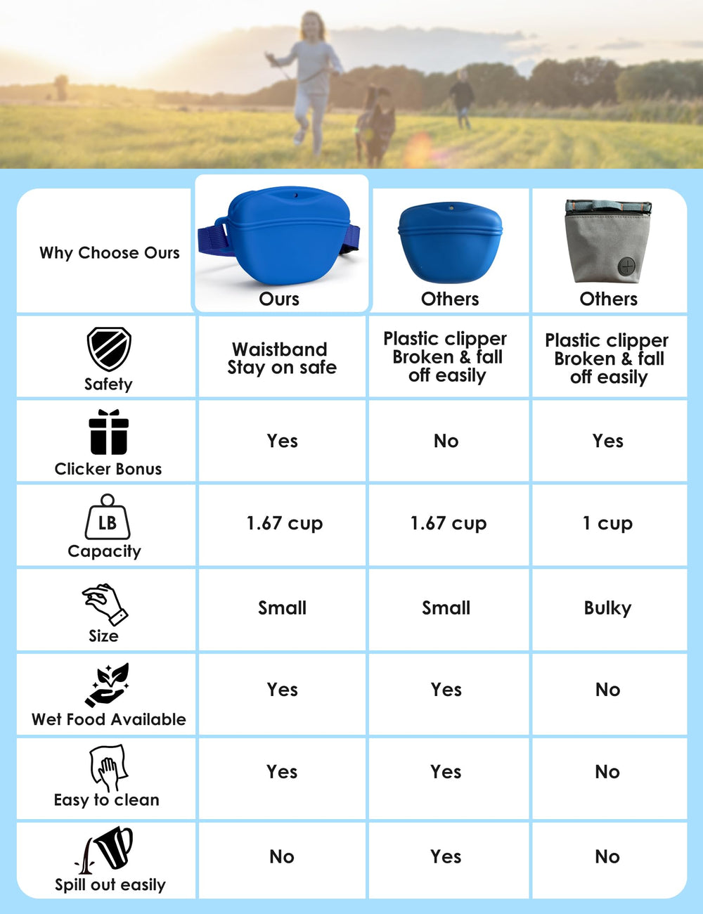 heouvo gros plan texture en silicone alimentaire facile à nettoyer