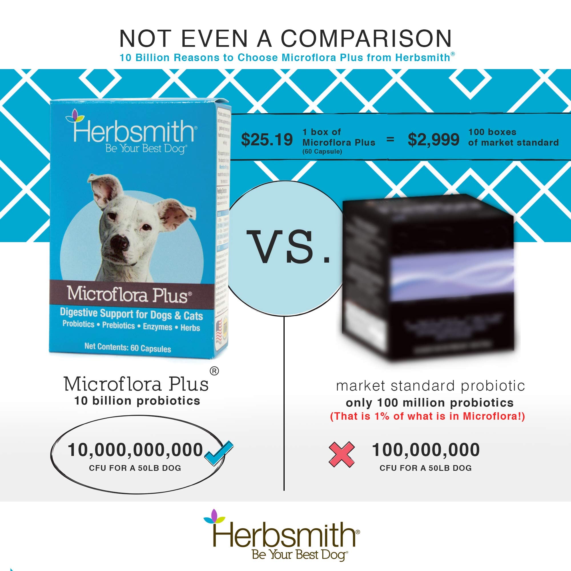 Herbsmith étiquette lisible affichant ingrédients et informations produit