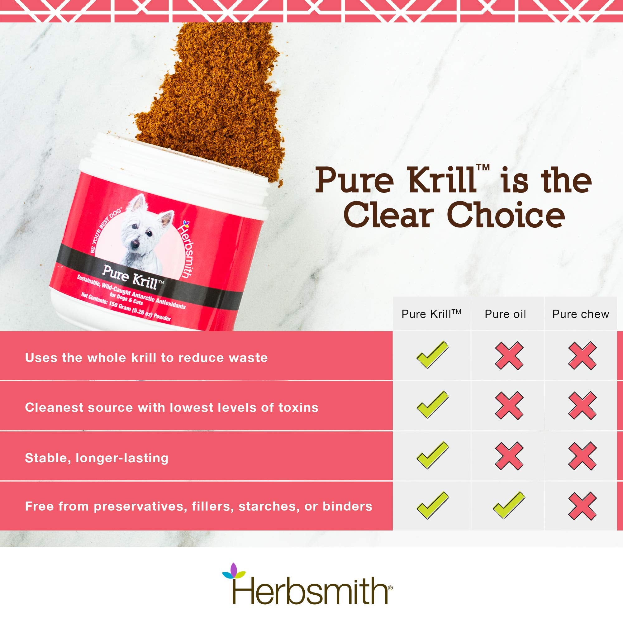 Comparaison d’échelle du pot Herbsmith Pure Krill 75g pour visualiser la quantité