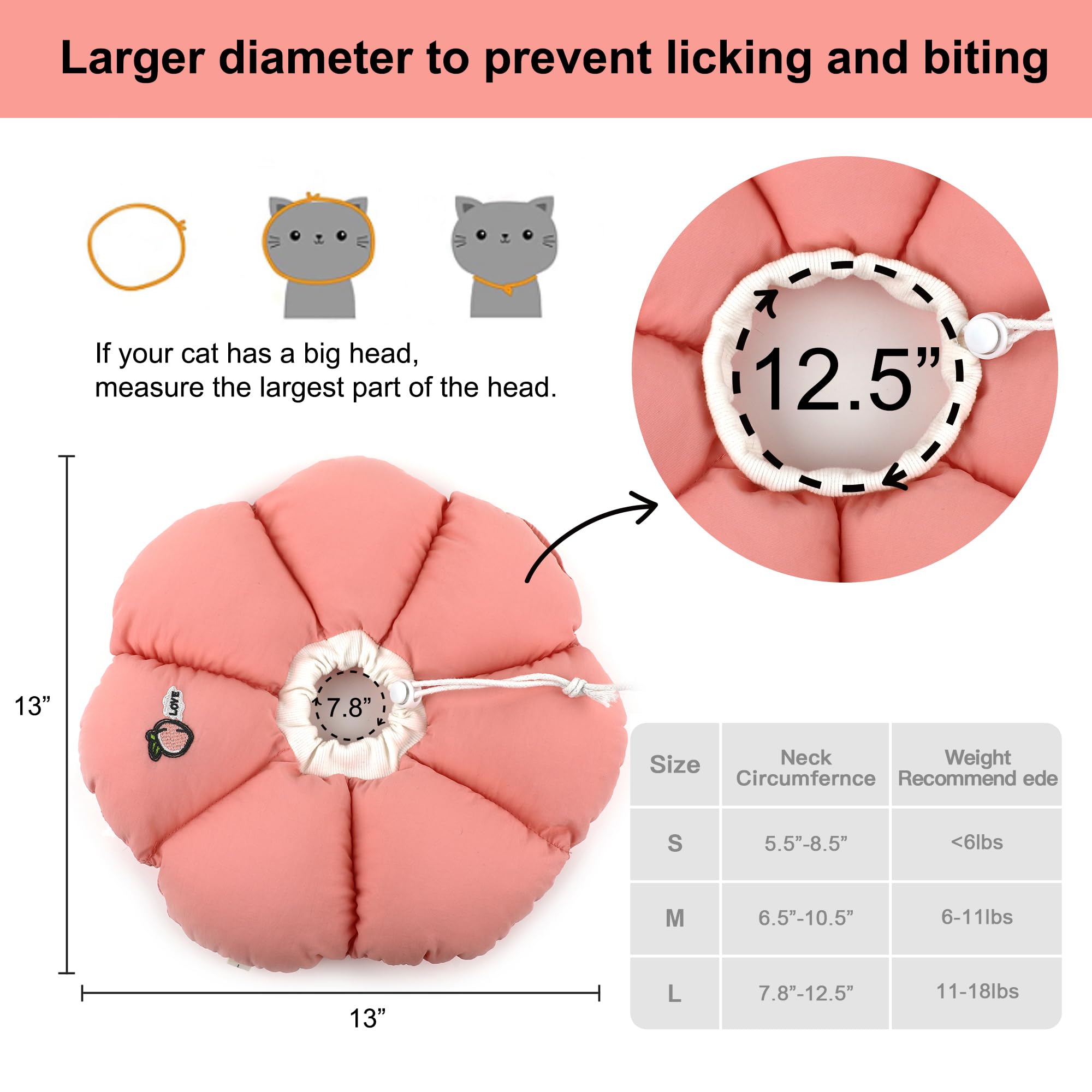 HiDREAM vue profil affichant diamètre élargi pour protection