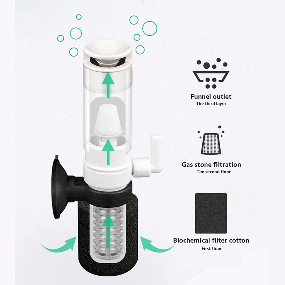HIERYAN filtre en fonctionnement circulation d'eau améliorée
