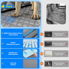 HikeSeptPals gros plan tissu 600D résistant, protège contre griffures et liquides