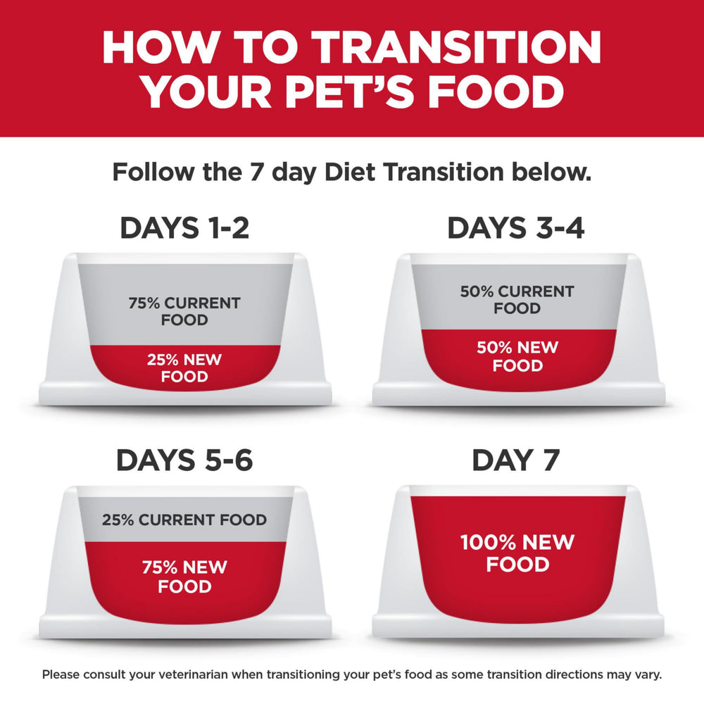 Hill's riz brun et légumes illustrant ingrédients naturels et énergie digeste