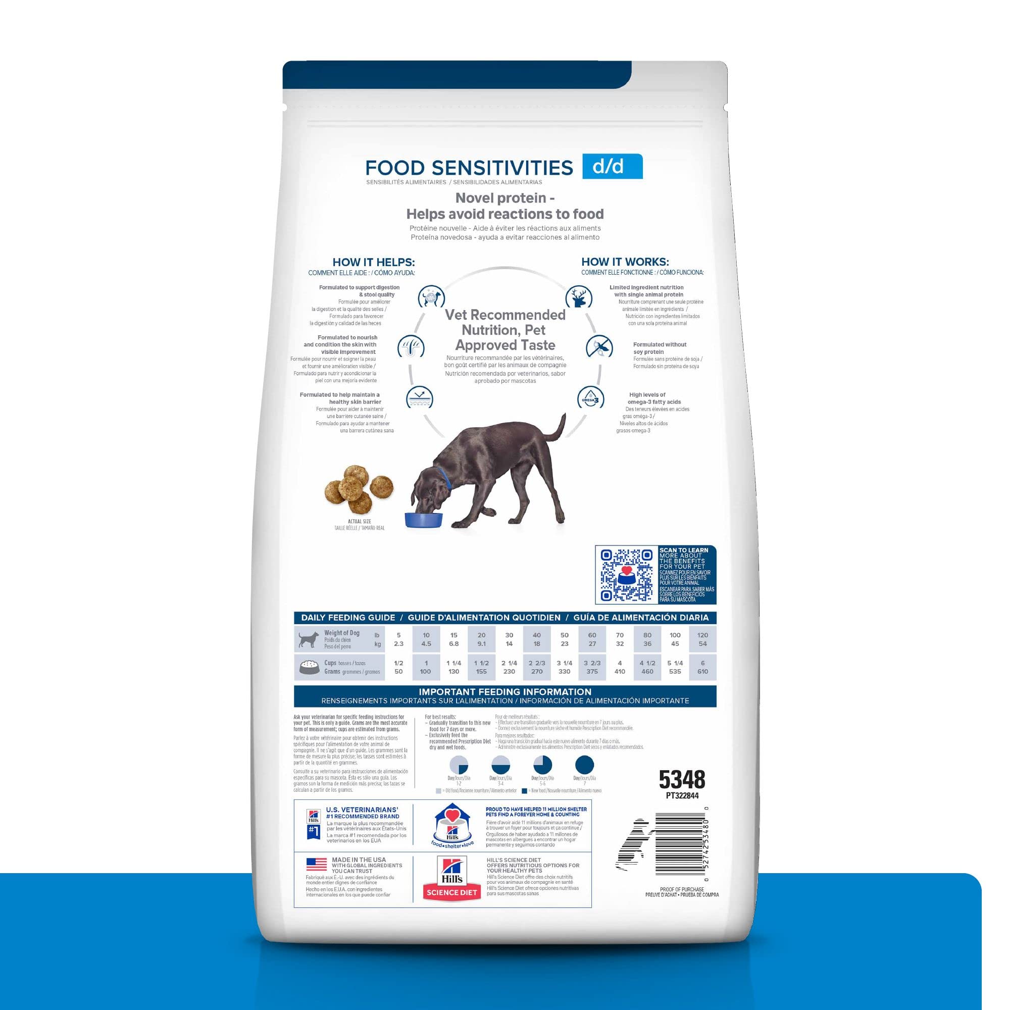 HILL'S PRESCRIPTION DIET verso du paquet avec informations analytiques et instructions claires