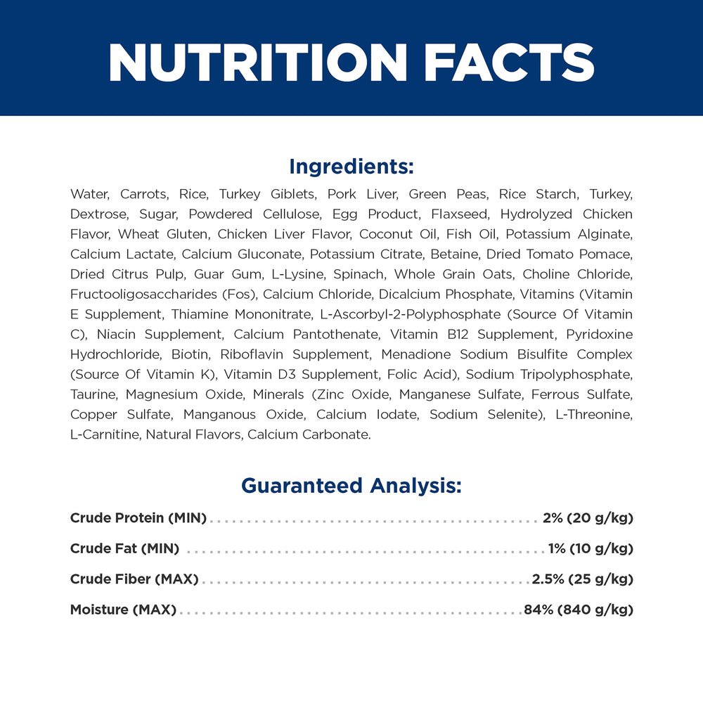 Hill's Prescription Diet étiquette ingrédients mettant en avant formulation contrôlée