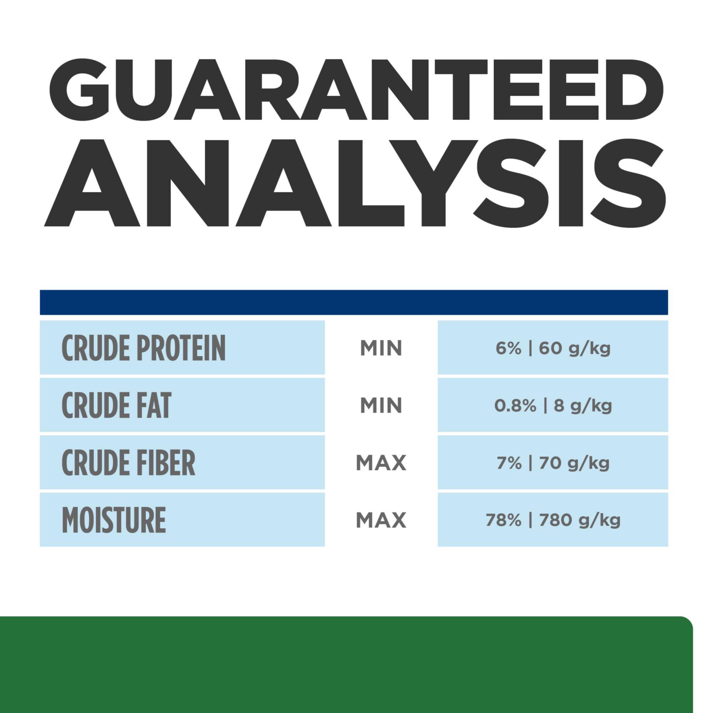 Hill's Prescription Diet r/d focus L‑carnitine bénéfice métabolisme des graisses