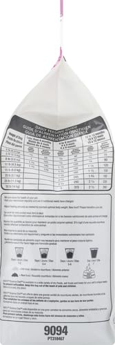 Hill's Science Diet comparaison de taille des croquettes pour petites et très petites races pratique