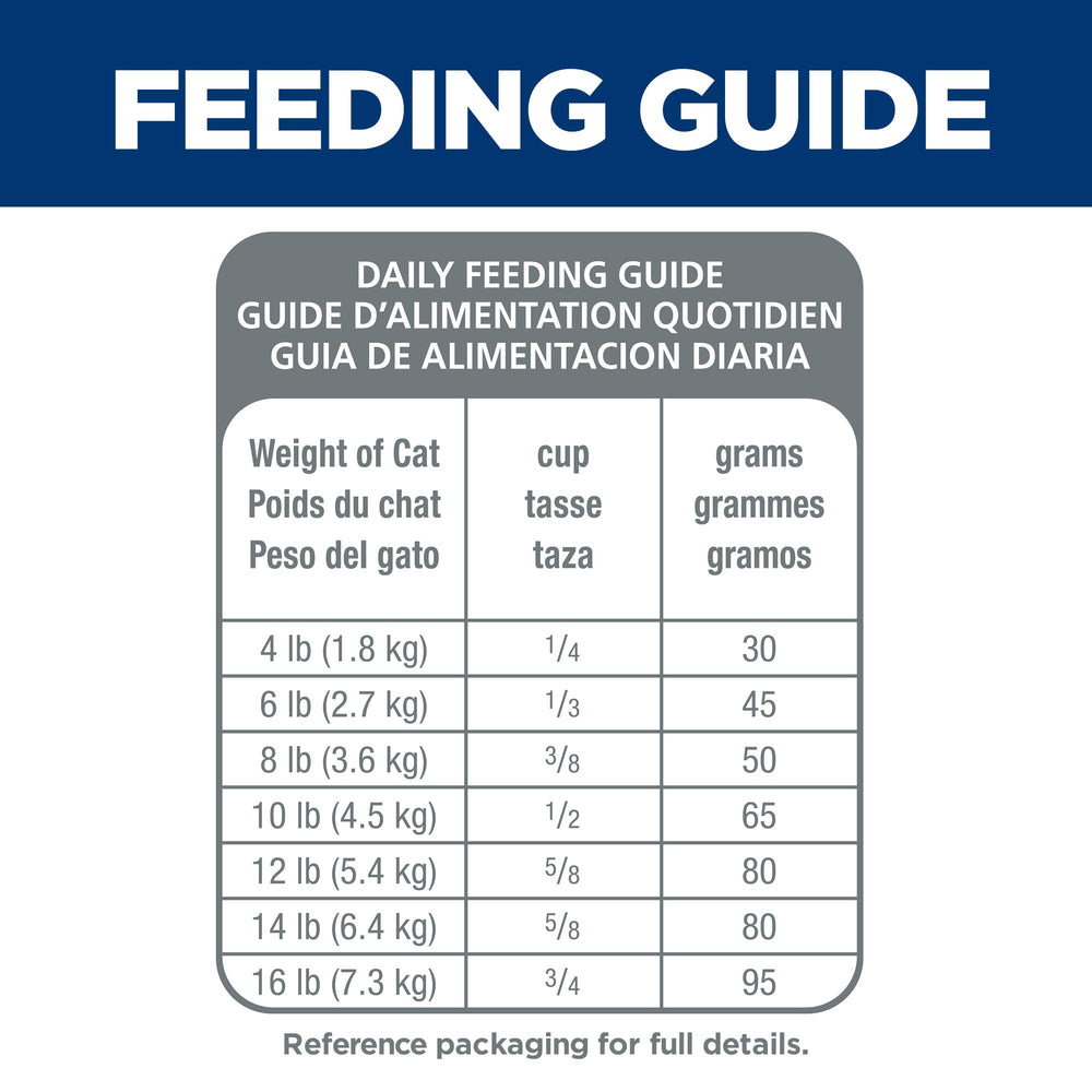 Hill's Science Diet chat mangeant dans cuisine illustrant usage quotidien