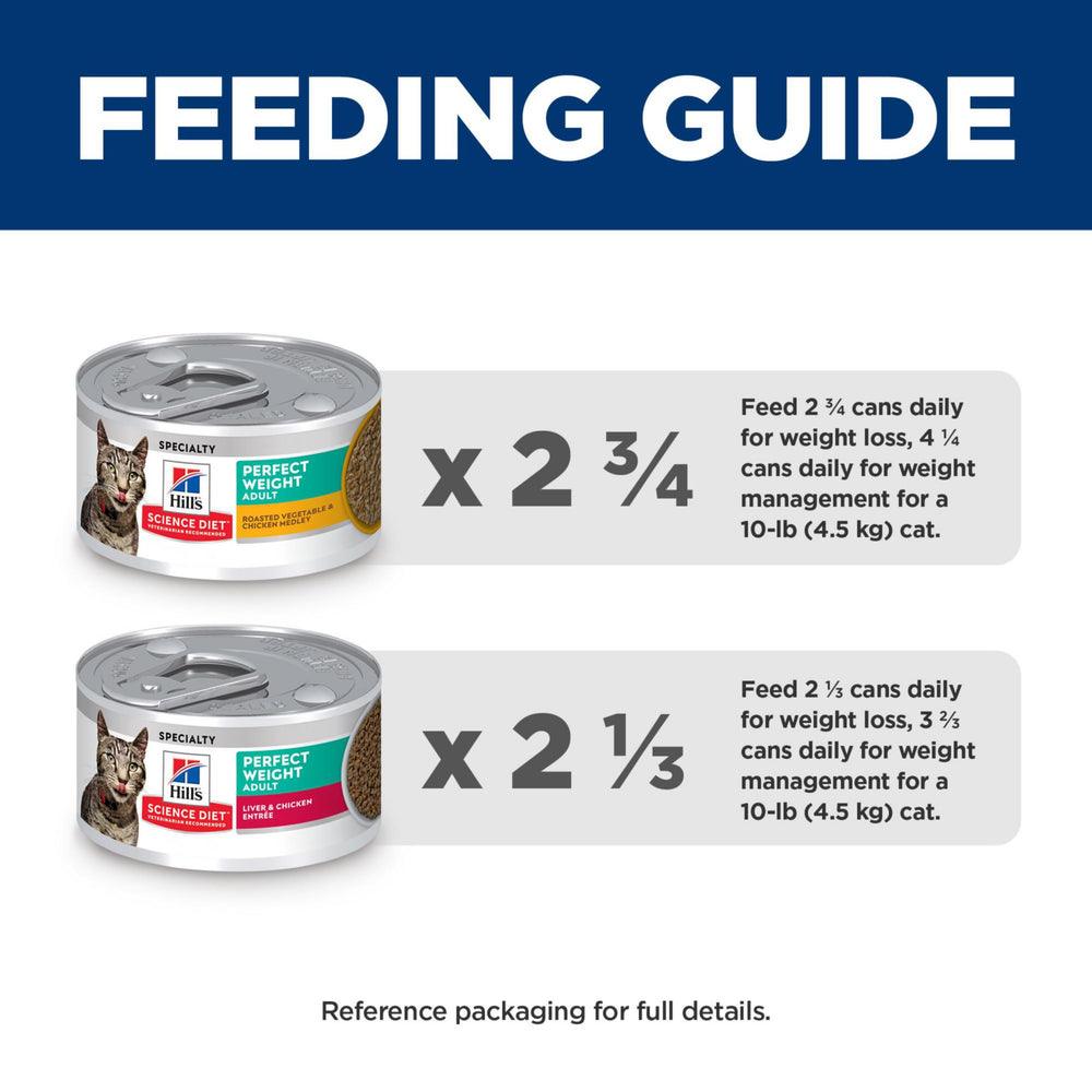 Hill's Science Diet chat mange dans une assiette appétence et satisfaction