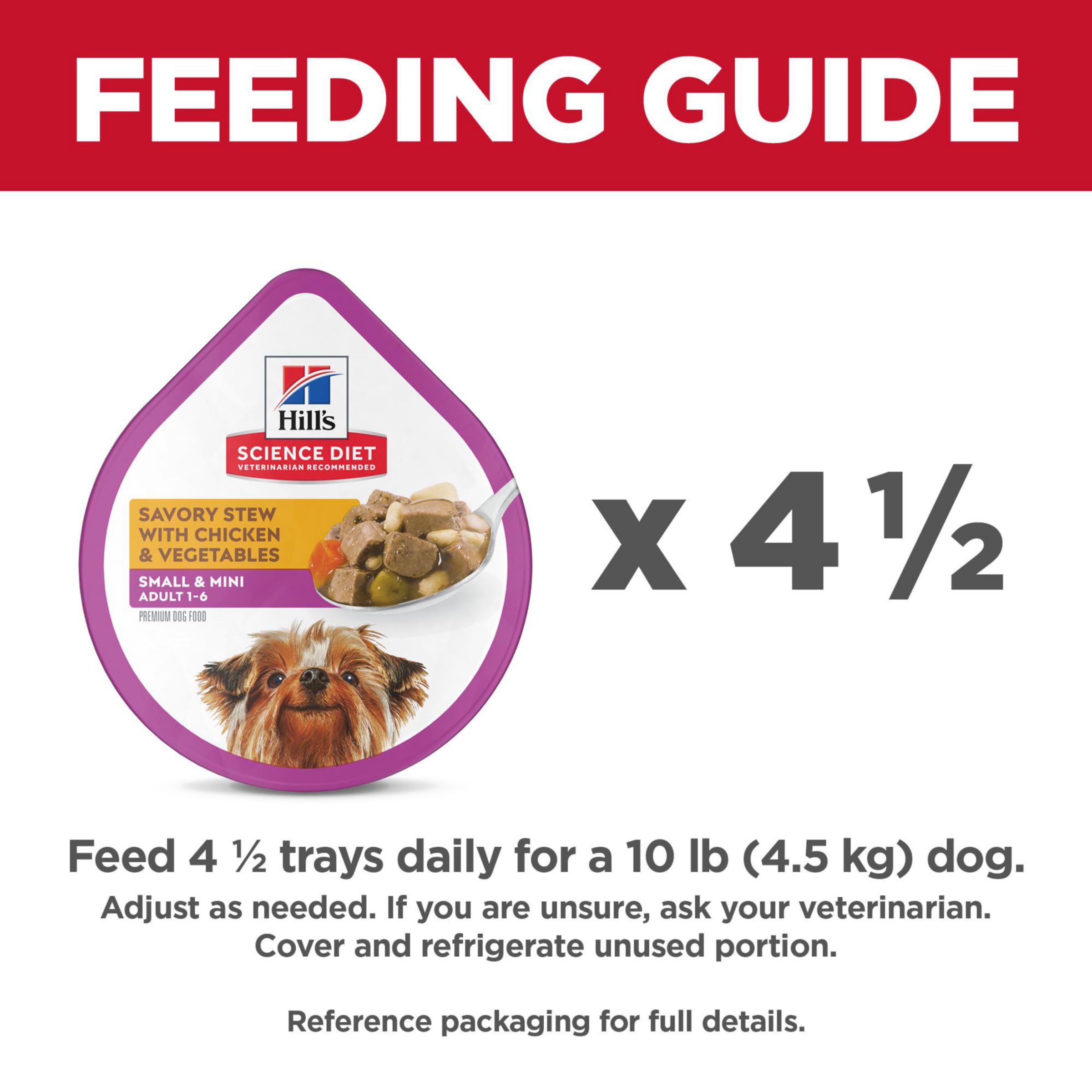 Hill's Science Diet petit chien mange en cuisine montrant acceptation
