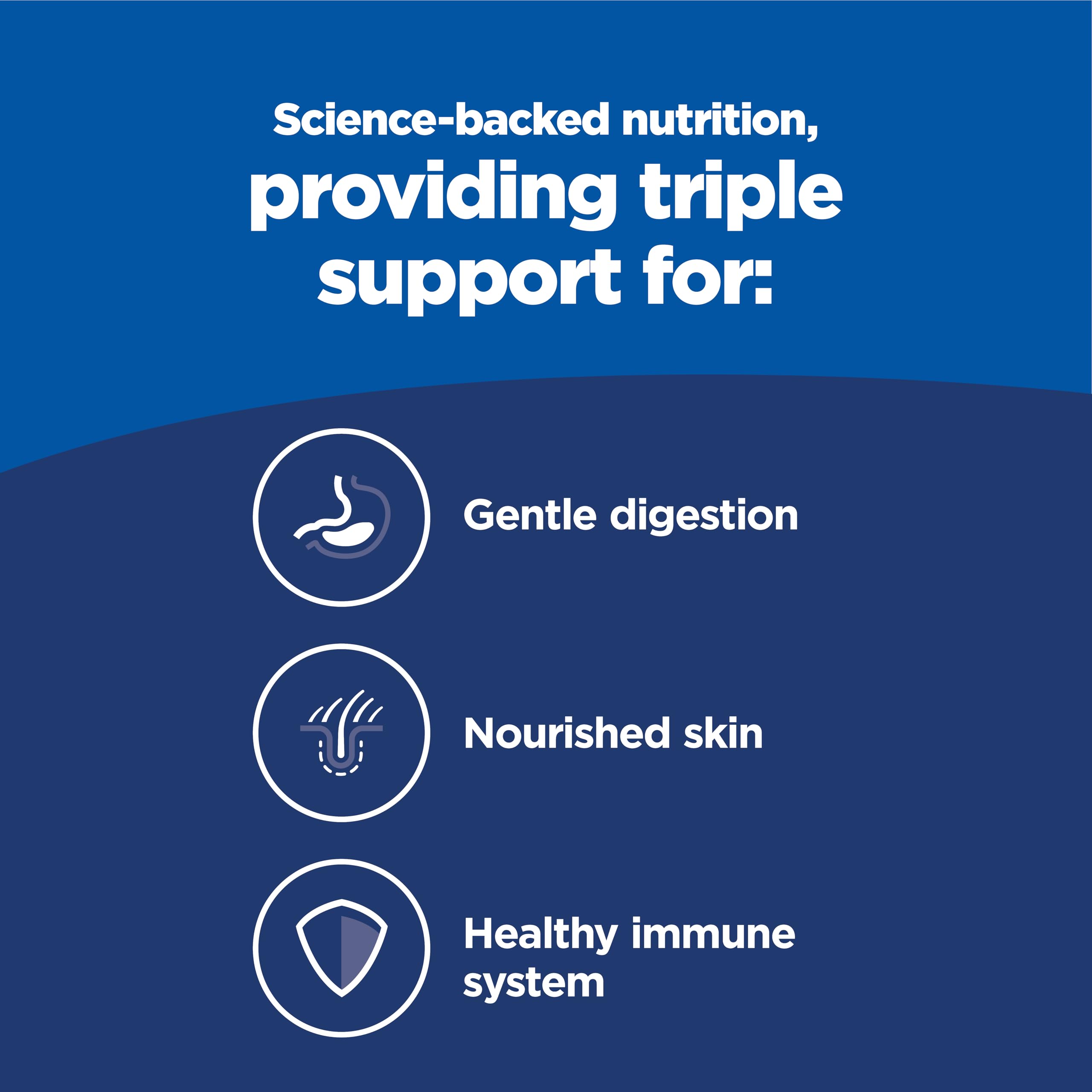 Hill's Science Diet texture des croquettes pour appétence optimale