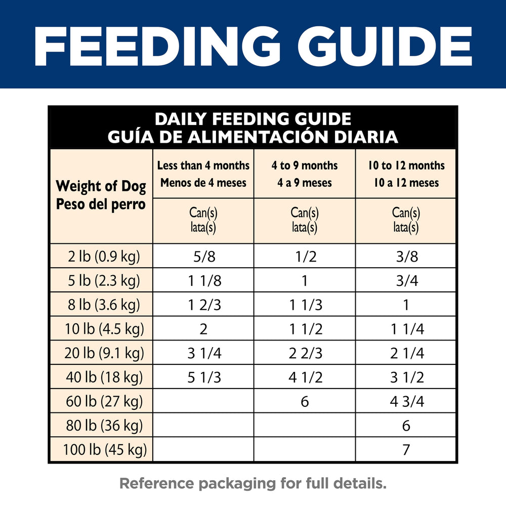 Hill's Science Diet emballage dos avec guide d'alimentation clair pour propriétaires