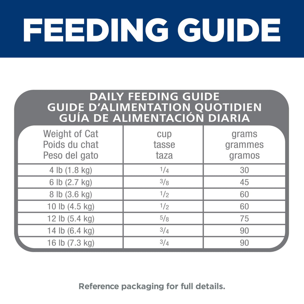 Hill's Science Diet emballage dos informations nutritionnelles claires