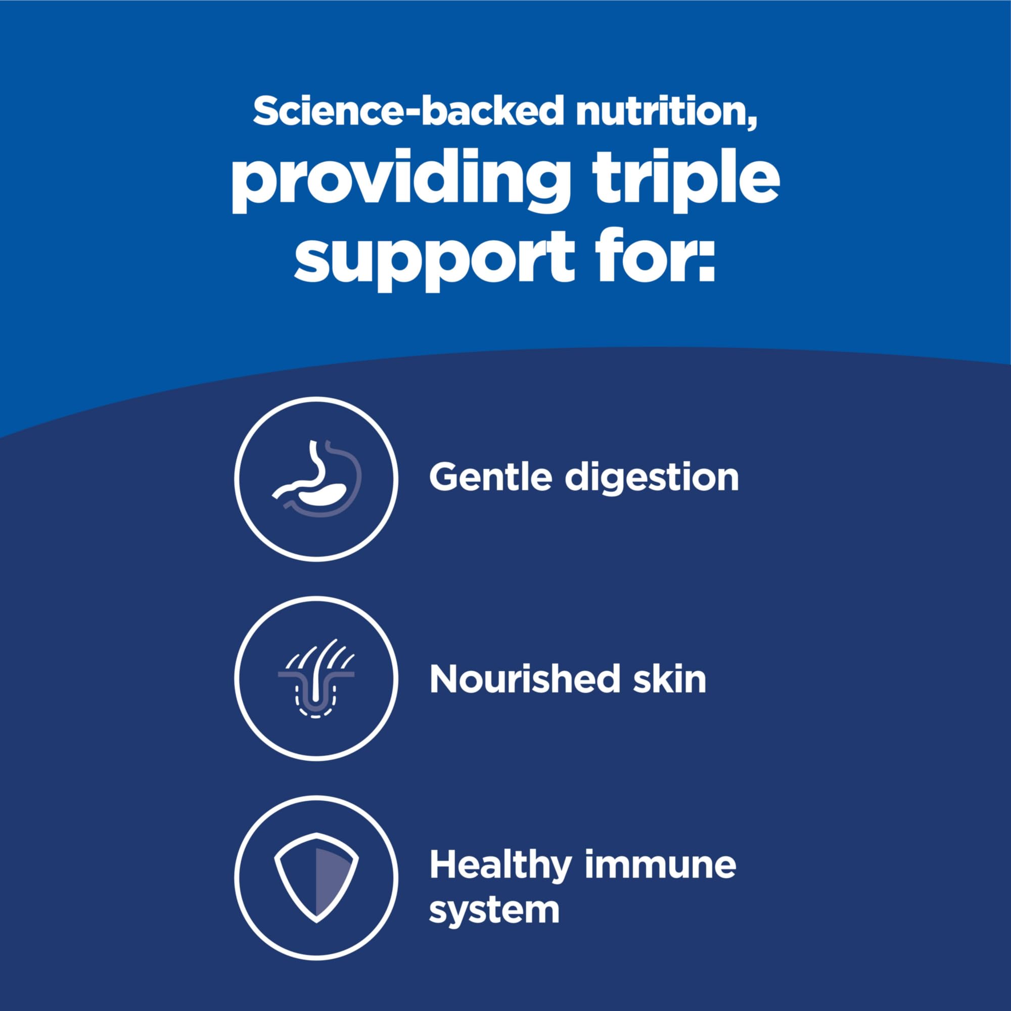 Hill's Science Diet étiquette détaillée indiquant nutriments clés