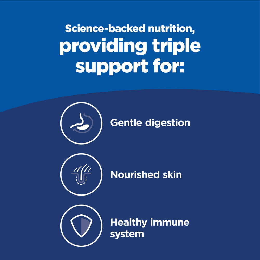 Hill's Science Diet étiquette détaillée indiquant nutriments clés