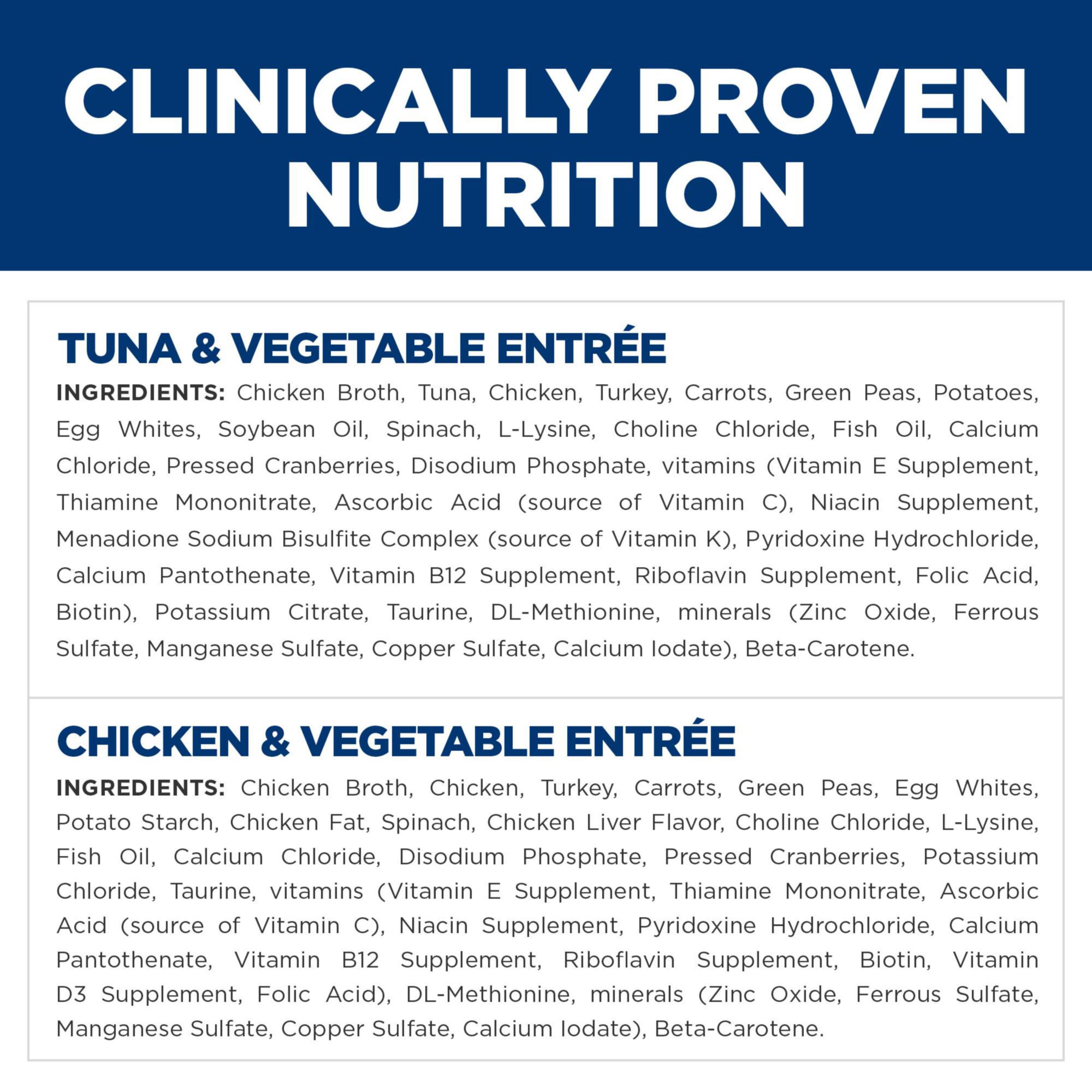 Hill's Science Diet étiquette nutritionnelle lisible indiquant vitamines et taurine