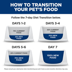 Hill's Science Diet gros plan croquettes montrant texture et appétence