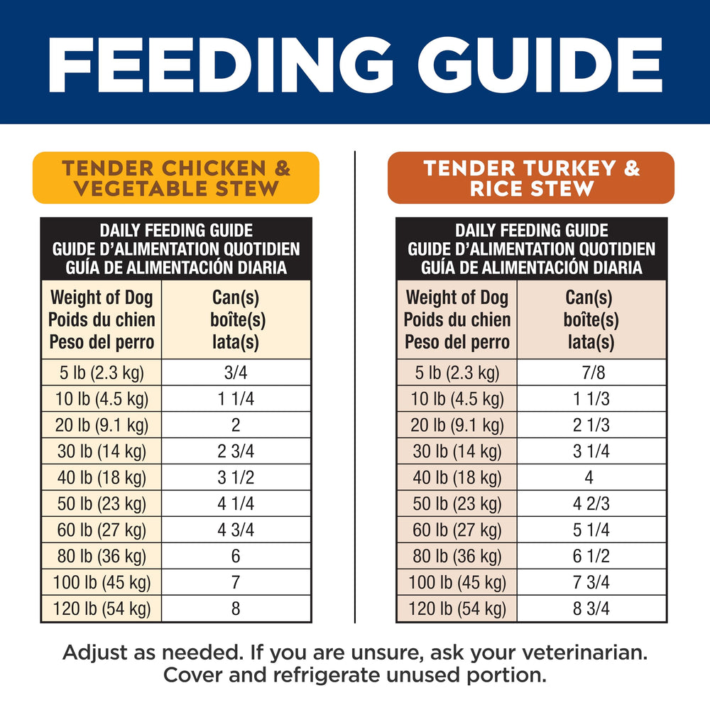 Hill's Science Diet ingrédients riz poulet dinde montrant qualité et digestibilité