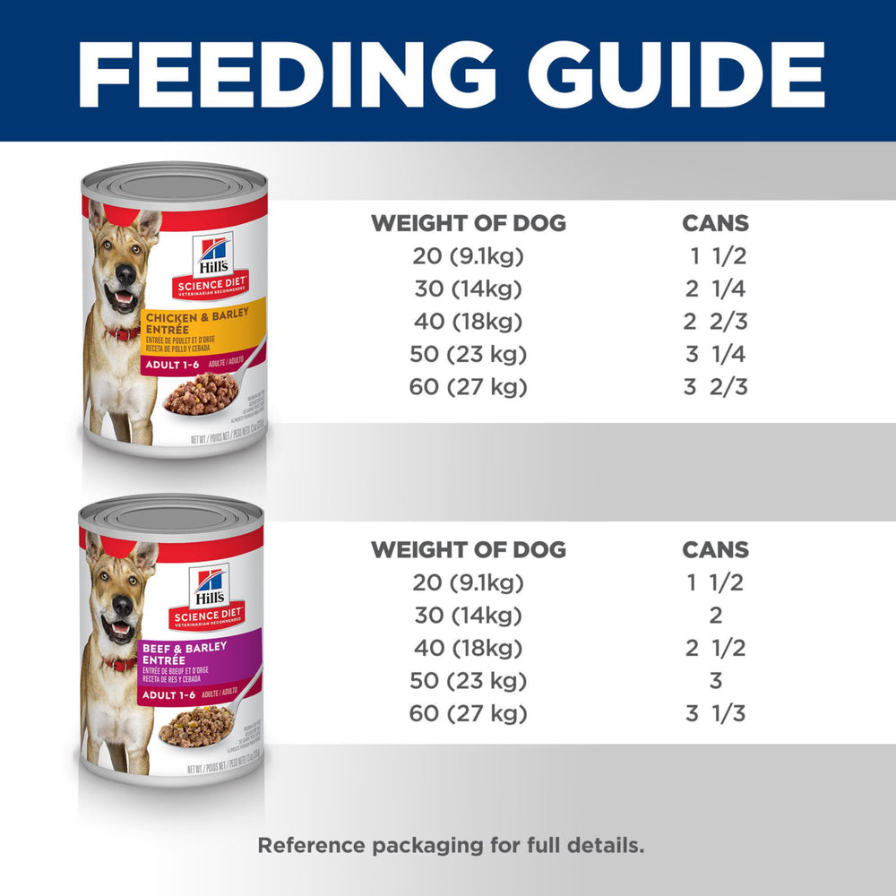 Hill's Science Diet pack 12 boîtes présenté pour stockage pratique