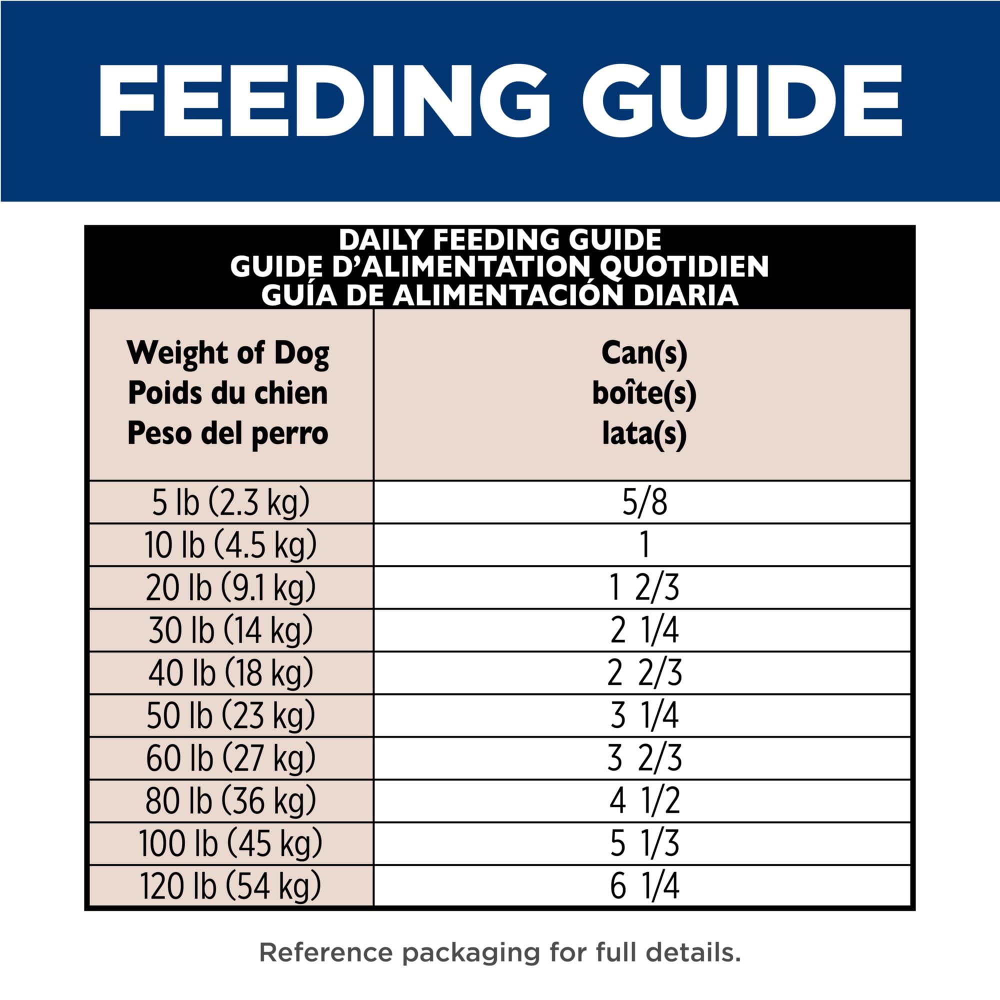 Hill's Science Diet portion en cuillère pour un dosage pratique