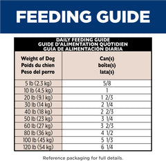 Hill's Science Diet portion en cuillère pour un dosage pratique