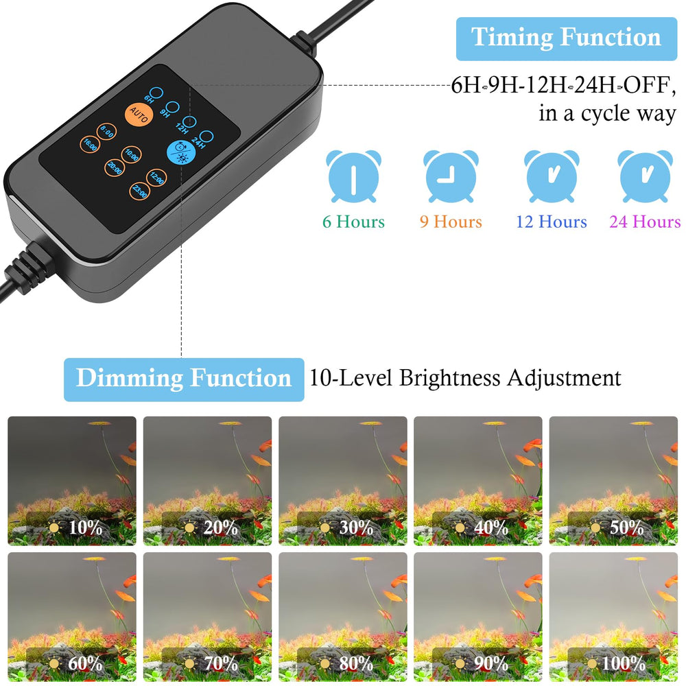 HITOP lampe montée sur aquarium avec couvercle démontrant compatibilité