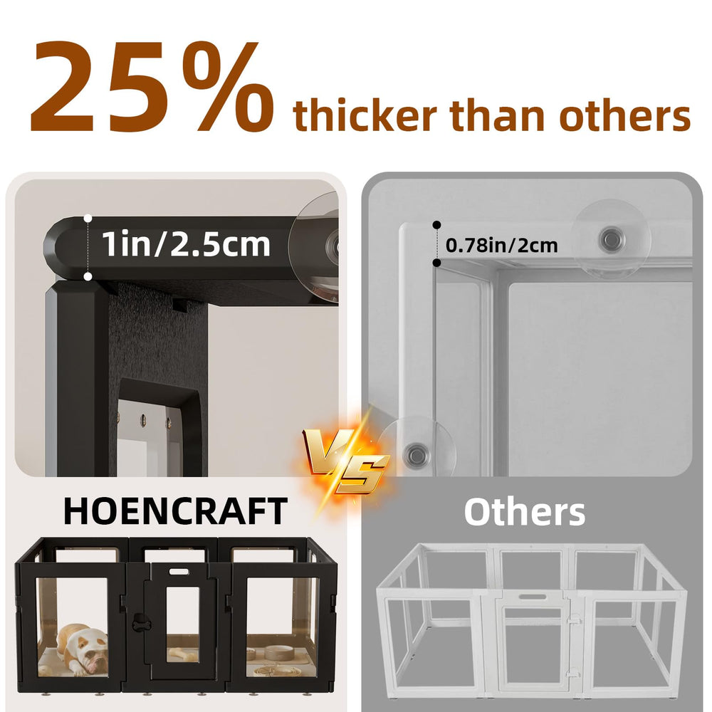 HOENCRAFT comparaison taille montre échelle et adaptation